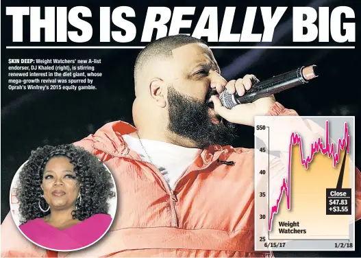  ??  ?? $KIN DEEP: Weight Watchers’ new A-list endorser, DJ Khaled (right), is stirring renewed interest in the diet giant, whose mega-growth revival was spurred by Oprah’s Winfrey’s 2015 equity gamble.