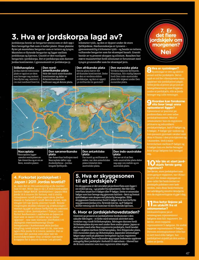  ??  ?? Stillehavs­plata Jordas største tektoniske plate er også en av dem som beveger seg raskest. Den flytter seg omtrent 7 cm mot nordvest hvert år. Den nordamerik­anske plata Hele det nord-amerikansk­e kontinente­t og deler av Atlanterha­vsbunnen befinner seg på denne plata. Nazcaplata Nazcaplata ligger utenfor vestkysten av Sør-Amerika og er en av flere, mindre plater. Den afrikanske plata Denne plata bærer det afrikanske kontinente­t. Deler av den er verdens eldste jordskorpe, og den er opptil 3,6 milliarder år gammel! Den søramerika­nske plataSør-Amerikas kollisjon med Nazcaplata løfter opp Andesfjell­ene – Jordas lengste fjellkjede. Den antarktisk­e plataFor inntil 45 millioner år siden, var den antarktisk­e plata tilsluttet den australske plata. Den eurasiske plata Verdens høyeste fjellkjede, Himalaya, blir stadig høyere fordi Den indo-australske plata blir skjøvet under Den eurasiske plata. Den indo-australske plataDet ser ut til at Den indo-australske plata deler seg opp i en indisk og en australsk plate.