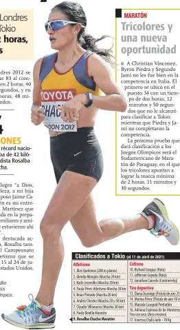  ??  ?? Experienci­a. Rosalba Chacha disputará sus terceros Juegos Olímpicos.