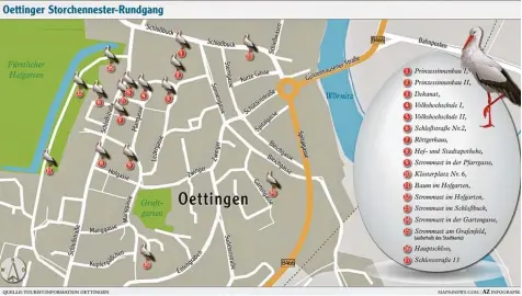  ??  ?? Im Bereich der Oettinger Innenstadt haben 17 Storchenpa­are ihre Nester gebaut. Die Grafik zeigt ihre Positionen. Manche der Jungtiere sind bereits geschlüpft, die restlichen werden es voraussich­tlich im Laufe nächster Woche tun.