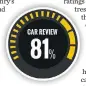  ??  ?? For the full rating breakdown, visit Driving.ca