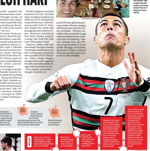  ?? INSTAGRAM/CRISTIANO RONALDO FRANC K FIFE/AFP JOKO TRIONO/JAWA POS ??