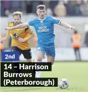  ?? ?? 2nd 14 – Harrison Burrows (Peterborou­gh)
Burrows, 22, scored twice as Posh defeated Wycombe 2-1 to win the EFL Trophy at Wembley, and as well as his 14 League One assists he netted six third tier goals as well.