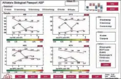  ??  ?? EJEMPLO. Una imagen de cómo se registran los datos del pasaporte.