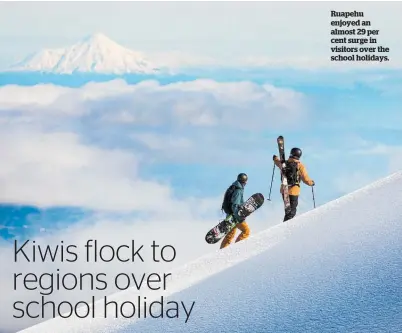  ??  ?? Ruapehu enjoyed an almost 29 per cent surge in visitors over the school holidays.