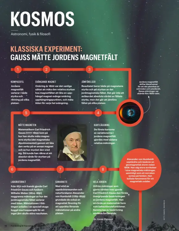  ??  ?? Jordens magnetfält skiftar bland annat för att det påverkas av solvinden och solutbrott. Dessa störningar var okända före 1800-talet.
Alexander von Humboldt upptäckte och beskrev en geomagneti­sk storm redan 1806. Han såg stora avvikelser i sina magnetiska mätningar, samtidigt som ett norrsken syntes på himlen. Han kallade fenomenet för ett magnetiskt oväder.