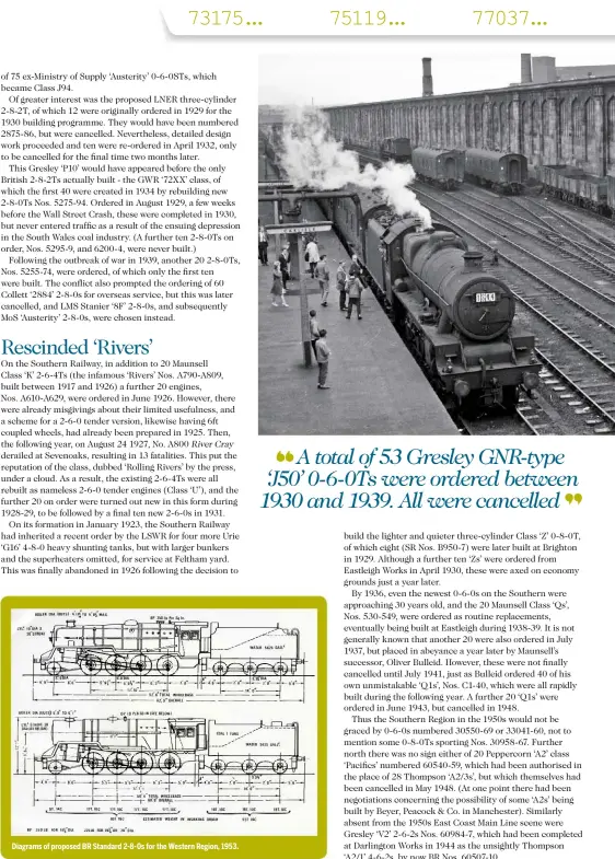  ??  ?? Diagrams of proposed BR Standard 2-8-0s for the Western Region, 1953.