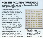  ?? HT FILE ?? police have recovered nearly 9kg gold after the arrest of the accused on July 25.