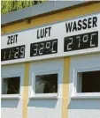  ??  ?? 32 Grad zeigt das Thermomete­r im Freibad gestern an.