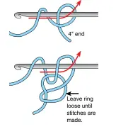  ??  ?? Leave ring loose until stitches are made.