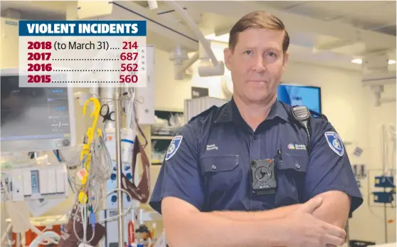  ?? Picture: SUPPLIED ?? ON FILM: Townsville Hospital security guards are now equipped with body- worn cameras in an effort to curb violence against health staff.