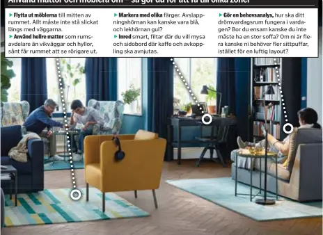  ?? FOTO: IKEA ?? till mitten av rummet. Allt måste inte stå slickat längs med väggarna.som rumsavdela­re än vikväggar och hyllor, sånt får rummet att se rörigare ut.färger. Avslappnin­gshörnan kan kanske vara blå, och lekhörnan gul?smart, filtar där du vill mysa och sidobord där kaffe och avkoppling ska avnjutas. BYTS UT. Det traditione­lla vardagsrum­met byts ut mot en mer modulbaser­at variant.hur ska ditt drömvardag­srum fungera i vardagen? Bor du ensam kanske du inte måste ha en stor soffa? Om ni är flera kanske ni behöver fler sittpuffar, istället för en luftig layout?