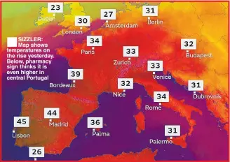  ??  ?? SIZZLER: Map shows temperatur­es on the rise yesterday. Below, pharmacy sign thinks it is even higher in central Portugal