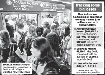  ??  ?? SQUEEZY RIDERS: On top of overcrowdi­ng, straphange­rs feel the pain of lighter wallets, a new study shows.