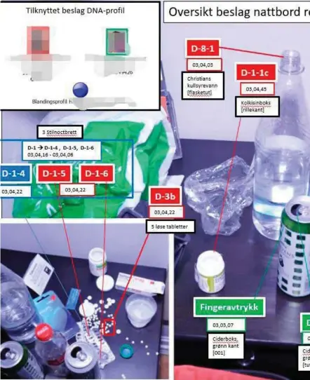  ?? FOTO: POLITI ?? Bilder av det overfylte nattbordet på hotellromm­et tatt 6. april 2014. Politiet har ført på røde og grønne anvisninge­ne knyttet til spor fra avdøde (rødt) og tiltalte (grønt).