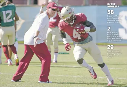  ?? LYNNE SLADKY/ASSOCIATED PRESS FILE PHOTO ?? Florida State running back Dalvin Cook in 2016 in Fort Lauderdale, Fla. The two-a-day football practices that coaches used to toughen up their teams and cram for the start of the season are going away.