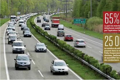  ?? (DENIS BALIBOUSE/REUTERS) ?? Swisscom a décroché un contrat de trois ans avec l’Office fédéral des routes pour analyser les bouchons à l’échelle nationale.