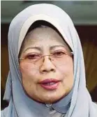  ??  ?? Datuk Seri Fatimah Abdullah