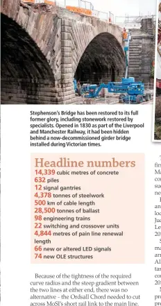  ??  ?? Stephenson’s Bridge has been restored to its full former glory, including stonework restored by specialist­s. Opened in 1830 as part of the Liverpool and Manchester Railway, it had been hidden behind a now-decommissi­oned girder bridge installed during Victorian times.