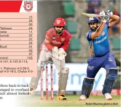  ??  ?? Rohit Sharma plays a shot