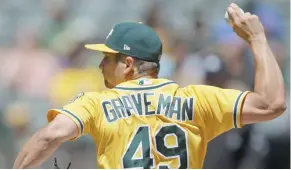  ?? (Photo by Ben Margot, AP) ?? Oakland Athletics pitcher and former Mississipp­i State player Kendall Graveman works against the Baltimore Orioles in the first inning on Sunday. Graveman got the win on the mound.