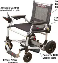  ??  ?? Joystick Control (adaptable left or right) Swivel Away Footrest Sturdy & Lightweigh­t Frame Comfortabl­e Seating Powerful Battery/ Dual Motors