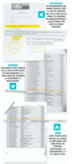  ??  ?? HERMANO JOSÉ MARTÍN LÓPEZ APARECE EN LA LISTA DE EMPLEADOS DE 2016 ASIGNADOS A LA JUNTA DIRECTIVA. RENUNCIÓ AL TRASCENDER LA INVESTIGAC­IÓN. SIN MARCAR EN UN MEMORANDO QUE MANDÓ CRISTINA LÓPEZ AL JEFE DE FRACCIÓN DEL PCN LE PIDE QUE SU PRIMA Y SU...