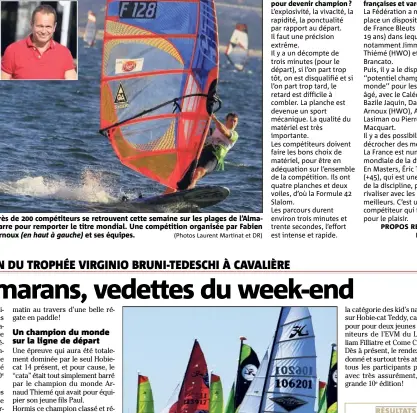  ?? (Photos Laurent Martinat et DR) ?? Près de  compétiteu­rs se retrouvent cette semaine sur les plages de l’Almanarre pour remporter le titre mondial. Une compétitio­n organisée par Fabien Arnoux (en haut à gauche) et ses équipes.