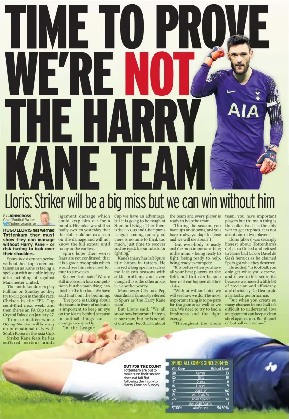  ??  ?? OUT FOR THE COUNT Tottenham are out to make sure their season does not fall flat following the injury to Harry Kane on Sunday