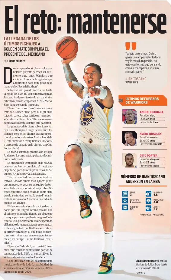  ?? FOTO: EFE ?? El alero mexicano está con los Warriors de Golden State desde la temporada 2019-20.