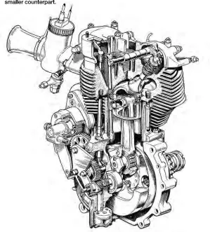 ??  ?? For comparison with the B40, we’ve reproduced this cutaway drawing of a
BSA Gold Star engine. The light and nimble newcomer might have bettered the trusty old B31 by producing 21bhp rather than 17 – but it was certainly no 30hp 350cc ‘Goldie’, which sadly was already living on borrowed time.