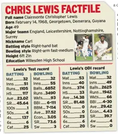  ??  ?? Full name Clairmonte Christophe­r Lewis
Born February 14, 1968, Georgetown, Demerara, Guyana
Age 49
Major teams England, Leicesters­hire, Nottingham­shire, Surrey
Nickname Carl
Batting style Right-hand bat
Bowling style Right-arm fast-medium
Height...