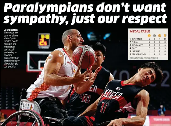  ??  ?? Court battle: There was no quarter given when Spain tackled South Korea in the wheelchair basketball yesterday in another demonstrat­ion of the intensity of Paralympic competitio­n