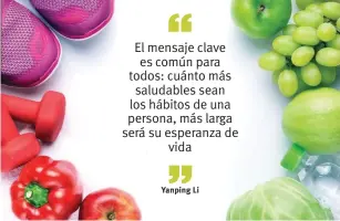  ??  ?? Yanping Li estudio, liderado por Frank B. Hu, ha llegado a la conclusión de que una persona, hombre o mujer que mantiene un estilo de vida conforme a los cinco factores saludables señalados, puede tener una esperanza de vida más alta que el...