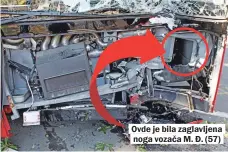  ??  ?? Ovde je bila zaglavljen­a noga vozača M. Đ. (57)