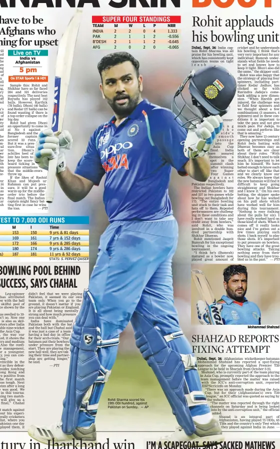  ?? — AP ?? Rohit Sharma scored his 19th ODI hundred, against Pakistan on Sunday.