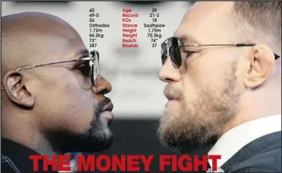  ?? PICTURE: AP ?? FUELLED: Floyd Mayweather, left, faces Conor McGregor in Las Vegas for one of the biggest purses in boxing history at 3am tomorrow SA time.