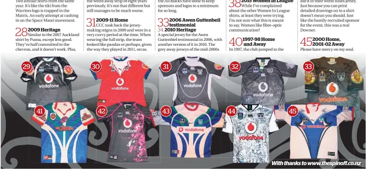 Every Warriors jersey ever, ranked - NZ Herald