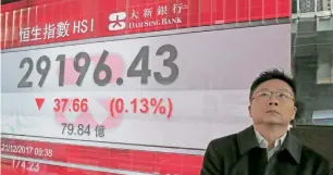  ?? — AP ?? A man stands in front of an electronic stock board showing the Hang Seng Index at a bank in Hong Kong on Thursday. Market sentiment was subdued in Asia.