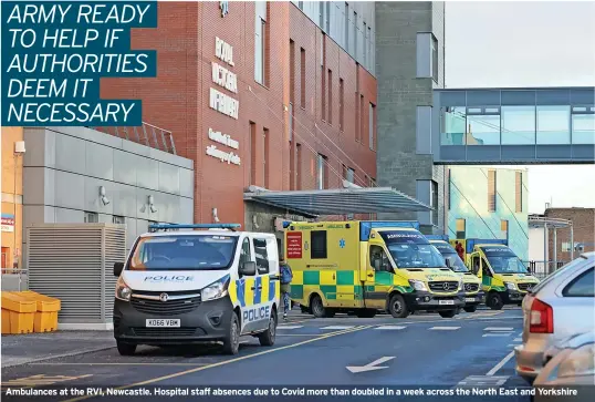  ?? ?? Ambulances at the RVI, Newcastle. Hospital staff absences due to Covid more than doubled in a week across the North East and Yorkshire