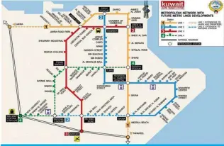  ?? ?? Kuwait Metro Rail project plan