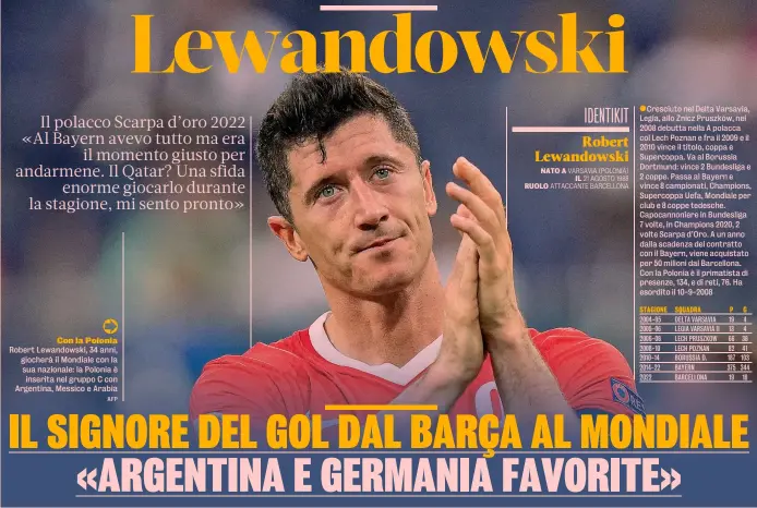  ?? ?? Con la Polonia Robert Lewandowsk­i, 34 anni, giocherà il Mondiale con la sua nazionale: la Polonia è inserita nel gruppo C con Argentina, Messico e Arabia