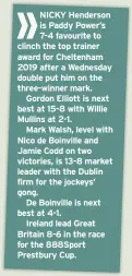  ??  ?? NICKY Henderson is Paddy Power’s 7-4 favourite to clinch the top trainer award for Cheltenham 2019 after a Wednesday double put him on the three-winner mark.Gordon Elliott is next best at 15-8 with Willie Mullins at 2-1.Mark Walsh, level with Nico de Boinville and Jamie Codd on two victories, is 13-8 market leader with the Dublin firm for the jockeys’ gong.De Boinville is next best at 4-1.Ireland lead Great Britain 8-6 in the race for the 888Sport Prestbury Cup.