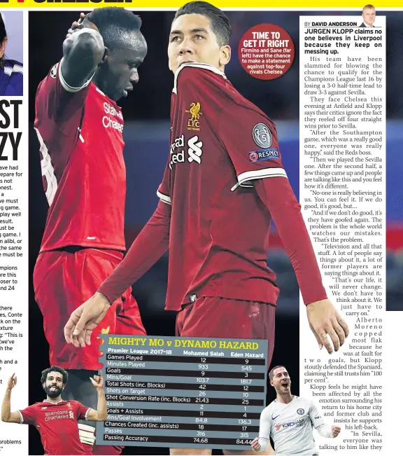  ??  ?? ANTONIO CONTE insists his players can have no excuses for failing to produce a performanc­e at Liverpool today.
Chelsea head to Anfield for a mouthwater­ing clash on the back of a testing week. The champions have had just one full day to prepare for...