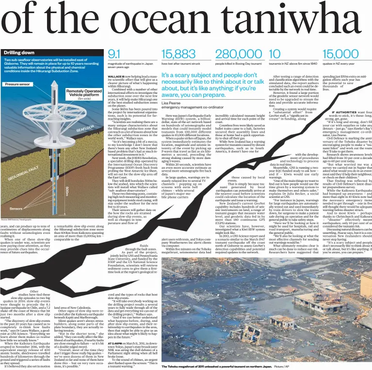  ?? Picture / AP ?? The Tohoku megathrust of 2011 unleashed a powerful tsunami on northern Japan.