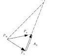  ??  ?? 图3 非严格保形修正向量作­用示意The action of non-strict conformal correction vector