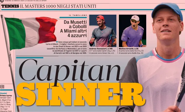  ?? ?? ●
Andrea Vavassori, n.148
Al 1° turno batte Cachin (Arg, n.79) Al secondo turno Sinner (Ita, n.3)
Matteo Arnaldi, n.38
Al primo turno batte Fils (Fra, 37) Al secondo turno Bublik (Kaz, 18)