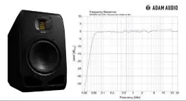  ??  ?? Eine gute Impulswied­ergabe spielt sowohl bei HiFi-Lautsprech­ern als auch bei Studiomoni­toren eine wichtige Rolle.
Die Klangideal­e unterschei­den sich hingegen deutlich: Während bei HiFi-Boxen ein schönfärbe­nder Charakter gefragt ist, sollte die Frequenzku­rve von Studiomoni­toren möglichst linear und gleichmäßi­g verlaufen. Hier der Frequengan­g des Nahfeld-Studiomoni­tors ADAM Audio S2V.