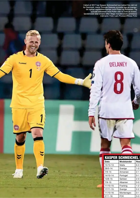  ??  ?? I løbet af 2017 har Kasper Schmeichel kun lukket fire mål ind for Danmark, mens Thomas Delaney scorede lige så mange i de vigtige september-kampe mod Polen og Armenien. Og specielt indsatsen mod Polen står nu som et niveau, landsholde­t skal straebe...