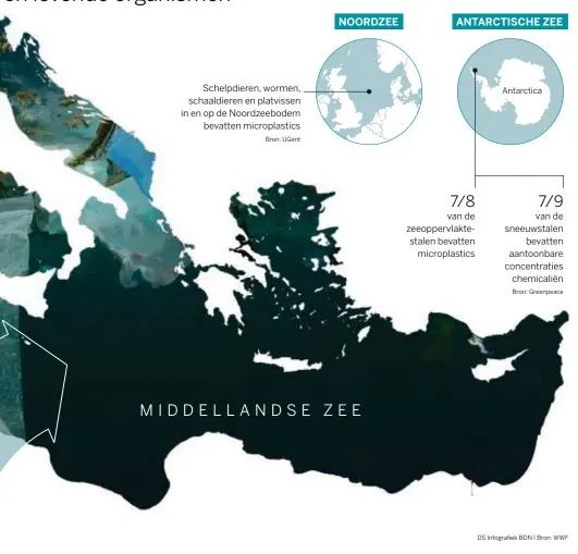  ?? DS Infografie­k BDN I Bron: WWF ??